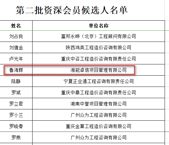 湘能卓信項(xiàng)目管理,全過程咨詢,湖南長(zhǎng)沙工程造價(jià)咨詢,PPP項(xiàng)目咨詢,湖南長(zhǎng)沙BIM項(xiàng)目咨詢,工程造價(jià)公司