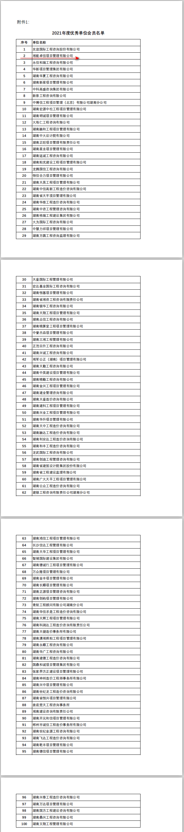 湘能卓信項(xiàng)目管理,全過程咨詢,湖南長沙工程造價(jià)咨詢,PPP項(xiàng)目咨詢,湖南長沙BIM項(xiàng)目咨詢,工程造價(jià)公司