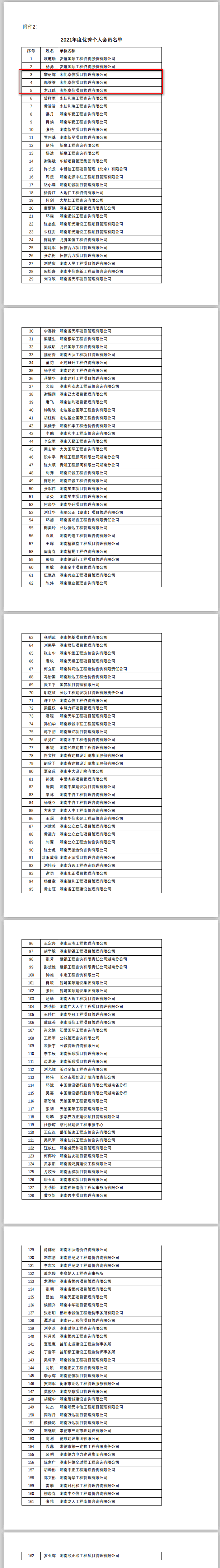 湘能卓信項(xiàng)目管理,全過程咨詢,湖南長沙工程造價(jià)咨詢,PPP項(xiàng)目咨詢,湖南長沙BIM項(xiàng)目咨詢,工程造價(jià)公司