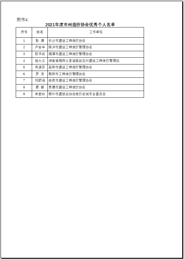 湘能卓信項(xiàng)目管理,全過程咨詢,湖南長沙工程造價(jià)咨詢,PPP項(xiàng)目咨詢,湖南長沙BIM項(xiàng)目咨詢,工程造價(jià)公司